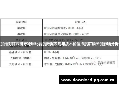 加维对阵西班牙德甲比赛的数据表现与战术价值深度解读关键影响分析